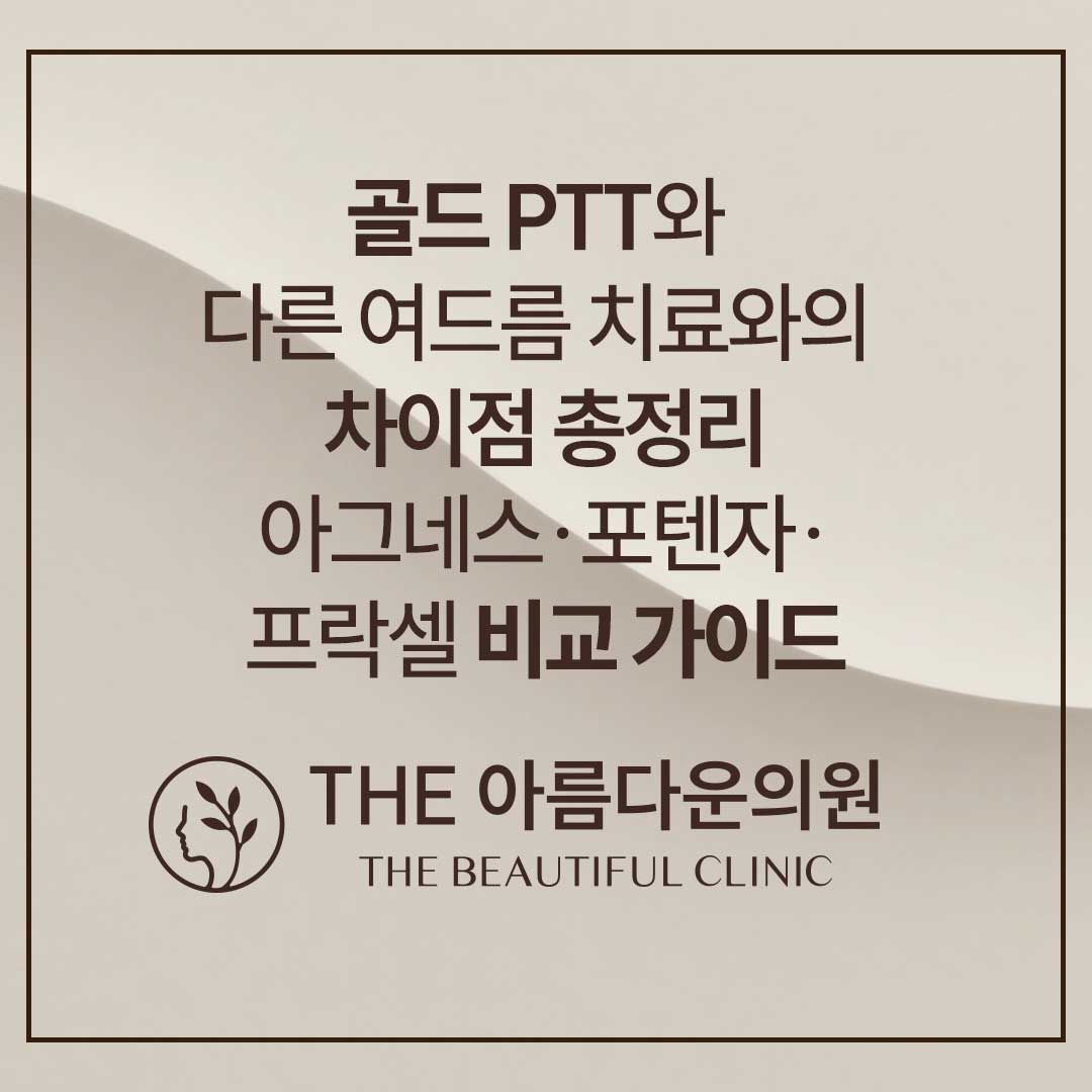做痘痘清痘和缓解炎症的激光治疗的过程